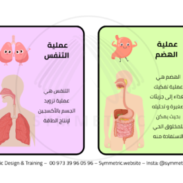 العلوم – أجهزة الجسم