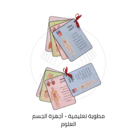 العلوم – أجهزة الجسم